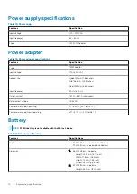 Preview for 14 page of Dell EMC Precision 5540 Setup And Specifications Manual