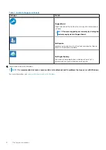 Preview for 6 page of Dell EMC Precision 5750 Setup And Specifications Manual