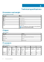 Preview for 14 page of Dell EMC Precision 5750 Setup And Specifications Manual