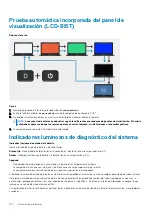 Preview for 100 page of Dell EMC Precision 7750 Service Manual