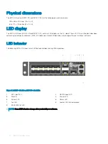 Предварительный просмотр 10 страницы Dell EMC S4112F-ON Installation Manual