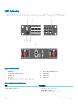 Предварительный просмотр 9 страницы Dell EMC S5048F-ON Installation Manual