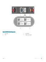 Предварительный просмотр 13 страницы Dell EMC S5048F-ON Installation Manual