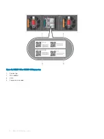 Preview for 18 page of Dell EMC S5200F-ON Series Installation Manual