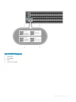 Preview for 19 page of Dell EMC S5200F-ON Series Installation Manual