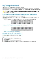 Preview for 22 page of Dell EMC SCv2000 Owner'S Manual