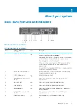 Предварительный просмотр 7 страницы Dell EMC Storage NX3230 Owner'S Manual