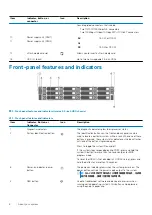 Предварительный просмотр 8 страницы Dell EMC Storage NX3230 Owner'S Manual