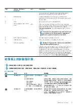 Предварительный просмотр 9 страницы Dell EMC Storage NX3230 Owner'S Manual