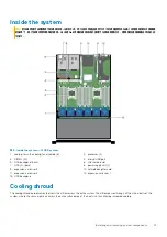 Предварительный просмотр 47 страницы Dell EMC Storage NX3230 Owner'S Manual