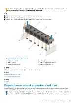 Предварительный просмотр 65 страницы Dell EMC Storage NX3230 Owner'S Manual