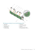 Предварительный просмотр 103 страницы Dell EMC Storage NX3230 Owner'S Manual