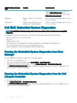 Preview for 50 page of Dell EMC Storage NX3340 Installation And Service Manual