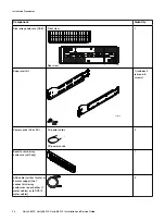 Preview for 26 page of Dell EMC Unity
880/F Installation And Service Manual