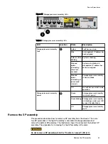 Preview for 89 page of Dell EMC Unity
880/F Installation And Service Manual