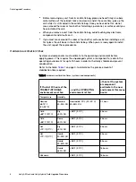 Preview for 4 page of Dell EMC Unity All Flash Field Upgrade Procedure