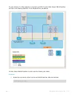 Preview for 36 page of Dell EMC Vblock 240 Administration Manual