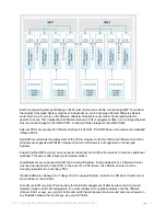 Предварительный просмотр 173 страницы Dell EMC Vblock Systems 350 Administration Manual