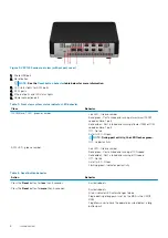 Предварительный просмотр 6 страницы Dell EMC VEP1445 Operating System Installation Manual