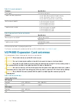 Preview for 14 page of Dell EMC VEP4600 Setup Manual