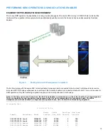 Preview for 13 page of Dell EMC VMAX Configuration And Best Practices Technical Notes