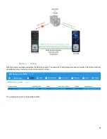 Preview for 62 page of Dell EMC VMAX Configuration And Best Practices Technical Notes