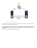 Preview for 63 page of Dell EMC VMAX Configuration And Best Practices Technical Notes