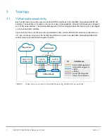 Предварительный просмотр 11 страницы Dell EMC VxRail E series Deployment Manual