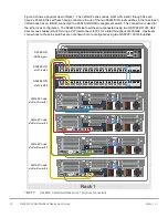 Предварительный просмотр 12 страницы Dell EMC VxRail E series Deployment Manual