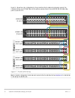 Предварительный просмотр 14 страницы Dell EMC VxRail E series Deployment Manual