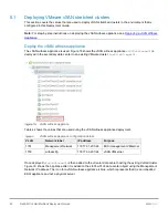 Предварительный просмотр 40 страницы Dell EMC VxRail E series Deployment Manual