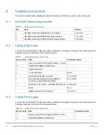 Предварительный просмотр 51 страницы Dell EMC VxRail E series Deployment Manual
