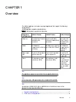 Preview for 5 page of Dell EMC VxRail P series Owner'S Manual