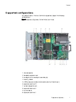 Preview for 7 page of Dell EMC VxRail P series Owner'S Manual