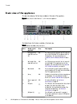 Preview for 14 page of Dell EMC VxRail P series Owner'S Manual