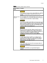Preview for 17 page of Dell EMC VxRail P series Owner'S Manual