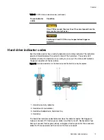 Preview for 19 page of Dell EMC VxRail P series Owner'S Manual