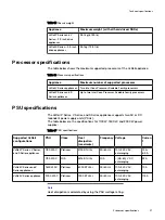 Preview for 27 page of Dell EMC VxRail P series Owner'S Manual