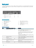 Предварительный просмотр 14 страницы Dell EMC VxRail P470 Owner'S Manual