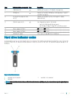 Preview for 15 page of Dell EMC VxRail P470 Owner'S Manual