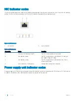 Preview for 16 page of Dell EMC VxRail P470 Owner'S Manual