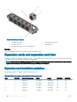 Предварительный просмотр 72 страницы Dell EMC VxRail P470 Owner'S Manual