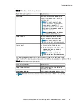 Preview for 33 page of Dell EMC VxRail P580N Owner'S Manual