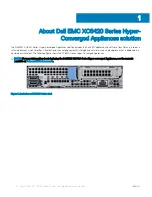 Preview for 4 page of Dell EMC XC6420 Series Solution Manual