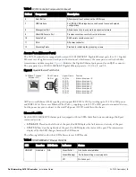 Предварительный просмотр 9 страницы Dell Networking W-7010 Installation Manual