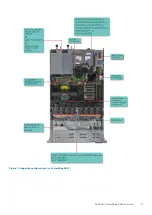 Предварительный просмотр 9 страницы Dell 06M4F Installation And Service Manual