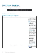 Предварительный просмотр 10 страницы Dell 06M4F Installation And Service Manual