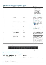 Предварительный просмотр 12 страницы Dell 06M4F Installation And Service Manual