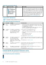 Предварительный просмотр 14 страницы Dell 06M4F Installation And Service Manual