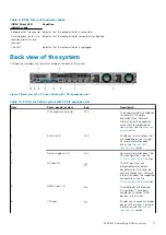 Предварительный просмотр 17 страницы Dell 06M4F Installation And Service Manual